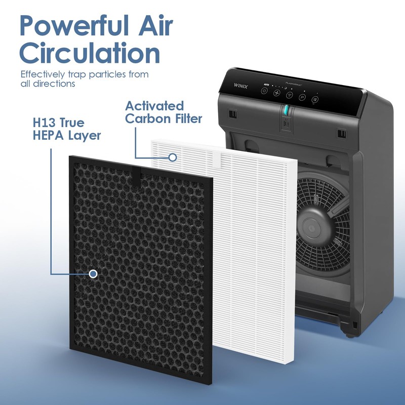 GoKBNY 5510 5520 HEPA Replacement Filter Compatible with WINIX 5510