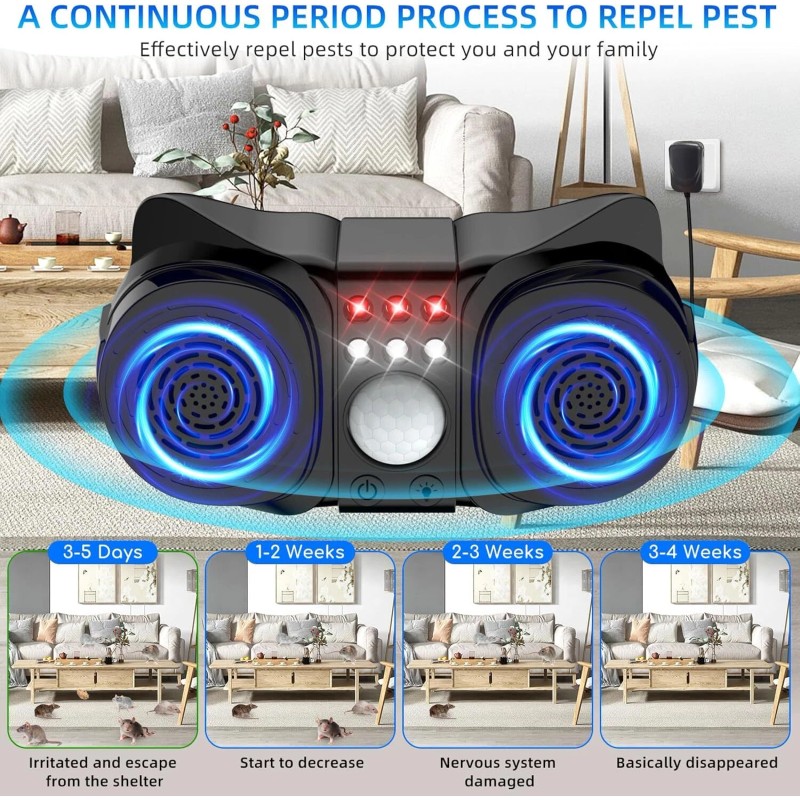 JahyElec Ultrasonic Rodent Repellent: Plug-in, 3 Modes, 6 LED Flashing