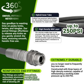 100 FT Non-Expandable Garden Hose – Heavy Duty Water Hose for Large Properties & Extended Reach, 1/2" ID, 3/4" Swivel Fittings, Kink & Leak Resistant