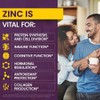 Zinc - Best Liquid Ionic Mineral Supplement - Supports Immune