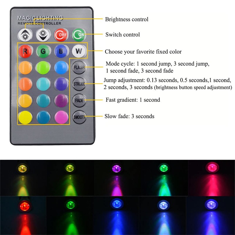 Edearkar 3W RGBW LED Bulbs (4 - Pack) RGB Color