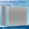 88NA2506MB01 Replacement Filter 2-pack Compatible with Bryant/Carrier HVAC Systems (A