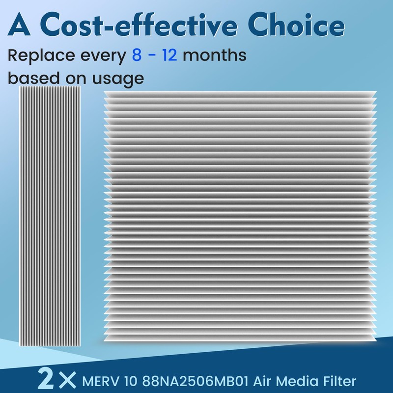 88NA2506MB01 Replacement Filter 2-pack Compatible with Bryant/Carrier HVAC Systems (A