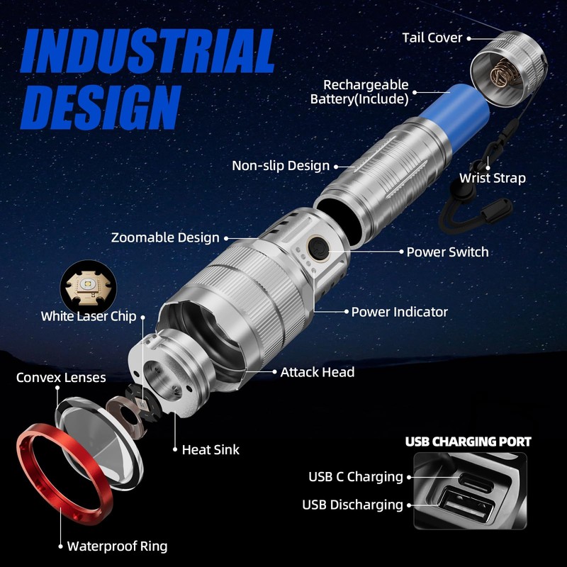 TECBOTT 10000 High Lumens Flashlights LED Rechargeable Tactical Flashlight 5