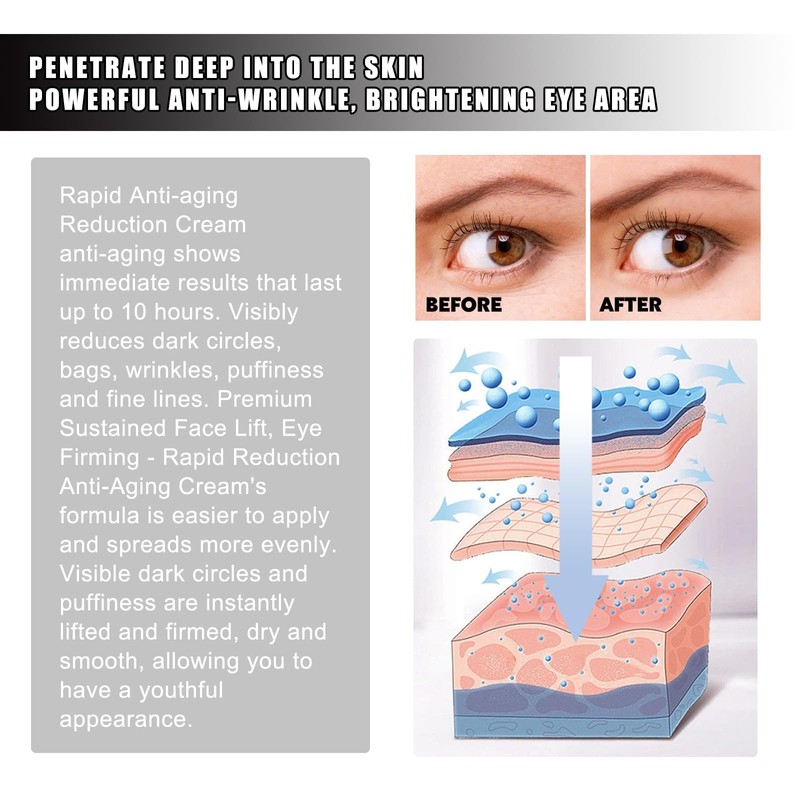 Peptide Eye Serum with Massage Roller – Under Eye Cream