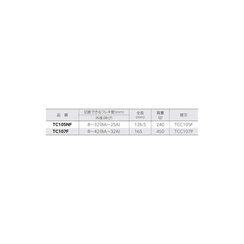 Super TC105NF Stainless Steel Flexible Tube Cutter