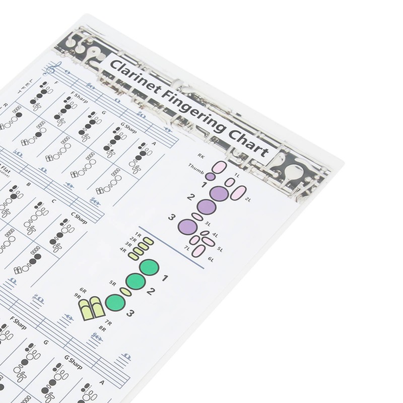 Clarinet Fingering Chart Clarionet Chords Poster Training Chart Musical Instrument