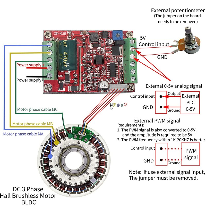 Tissting 12V 24V 48V PWM Brushless Motor Control, Motor Controller