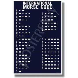Morse Code Navy - NEW Military POSTER