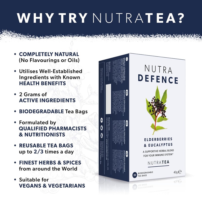 NUTRADEFENCE - Cold and Flu Tea | Cough Tea |
