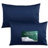 Pillow Cases 2 Pack Navy Blue 100% Poly Cotton Housewife