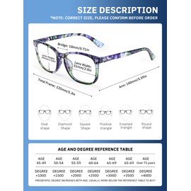 CCVOO 5 Pack Reading Glasses Blue Light Blocking, Filter UV Ray/Glare Computer Readers Fashion Nerd Eyeglasses Women/Men (B1 Mix,2.0)