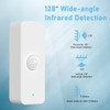 Mailbox Sensor, WiFi Motion Sensor, Intelligent Motion Sensor for Home
