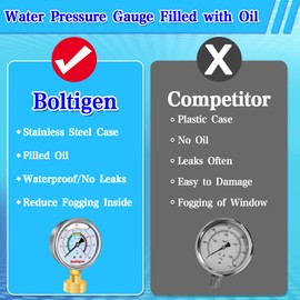 Water Pressure Gauge, 0-200 Psi Pressure Gauge Filled with Oil, 3/4" GHT Female Thread Water Pressure Test Gauge with 3 Adapters,for Home, industrial, Garden Multiple Locations Pressure Test
