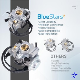 BlueStars TRX350 Carburetor Kit - Fit for Honda Rancher (2000-2006) TRX350TM TRX350TE 350ES 350FE 350FM 4 Stroke ATV, 1985-1987 ATC250SX - New Carb with Air Filter & Oil Filter