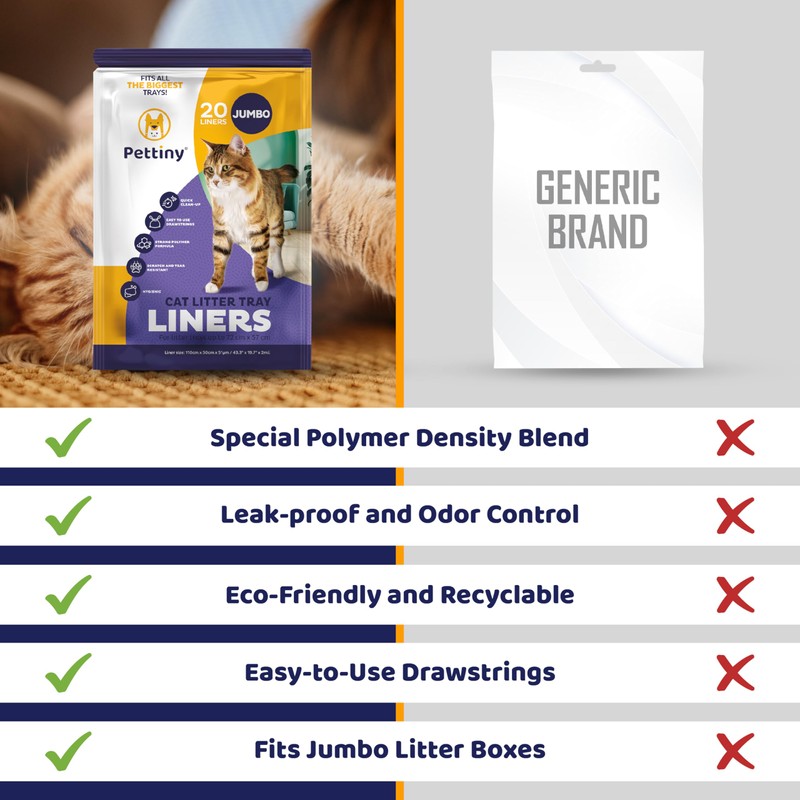 Pettiny 20 Jumbo Litter Box Liners with Drawstrings - Scratch