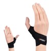Clcyricher Wrist Support, Tendon Sheath Support, 2-Piece Set, Thumb Base,