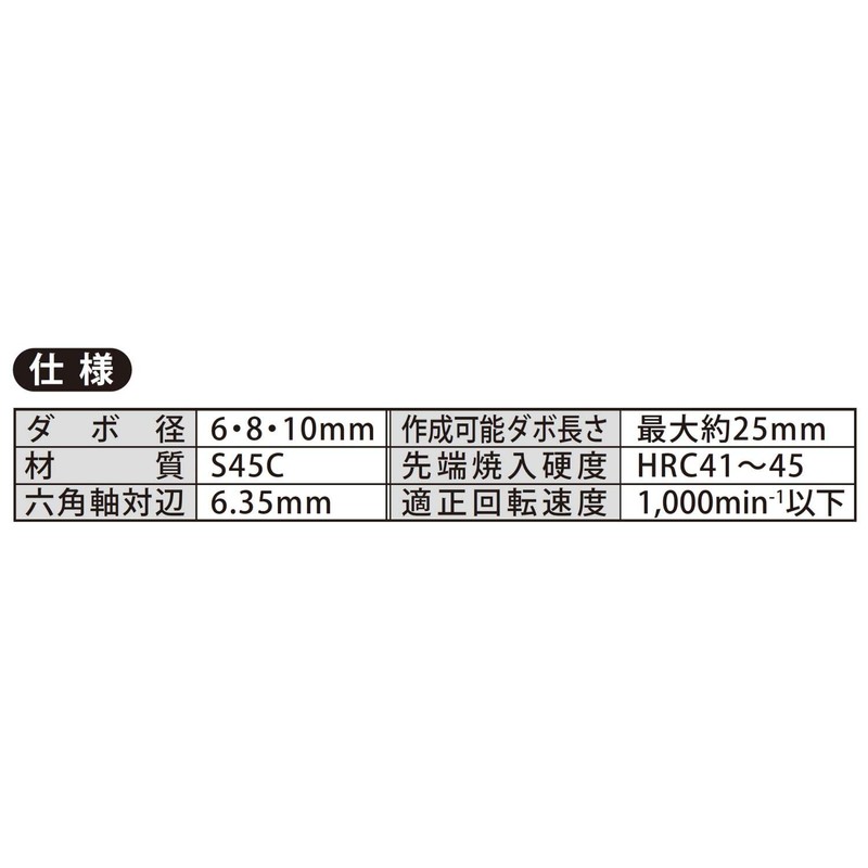 Niigata Seiki SK Wooden Dowel Drill Set DBD-3S 0.25 inch