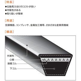 Bandeau Chemical BANDO Standard V-Belt (Standard A23)