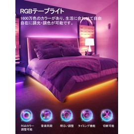 IKERY LED Tape Light, 66.8 ft (20 m), APP & Remote Control, Voice Sync, Double Sided Tape, SMD5050, 24V, 4 Pins, 16 Million Colors, High Brightness, RGB, Cuttable, Dimmable, No Tools Required, Input Voltage: 100 V - 240 V (20M APP + 44 Key Remote Control