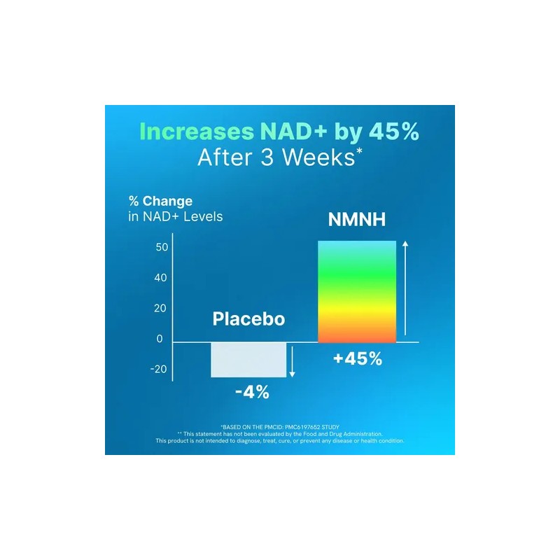 Advantagenutra Suplemento Nmnh - Aumenta Nad, 60 Cápsulas