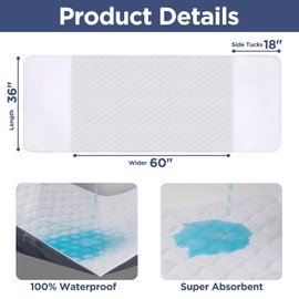 Saddle Style Washable Bed Pad for Incontinence, Waterproof and Reusable Underpad with Tuck-in Sides, Leakage & Sweat Mattress Protector for Adults, Full/Queen 36x60 inch Bed Pads (2 Count,White)