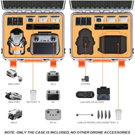 Hard Case for DJI Mini 3 Pro/3/Mini 4 Pro, Waterproof Pressure Resistant Carrying Case Accessories - Fits Latest for DJI RC 2/RC (Only Case)