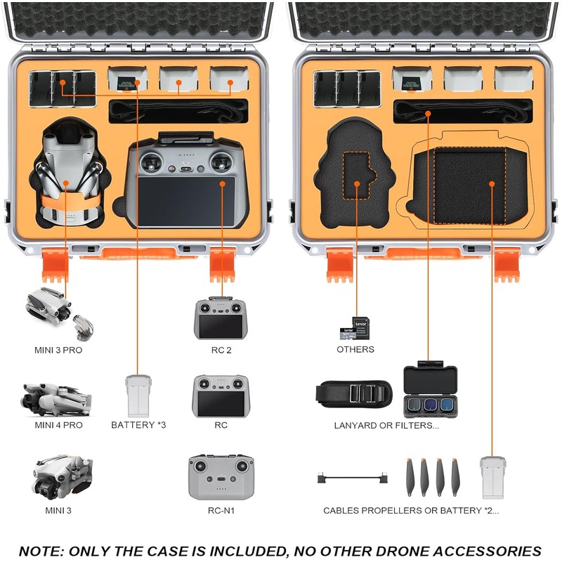 Hard Case for DJI Mini 3 Pro/3/Mini 4 Pro, Waterproof