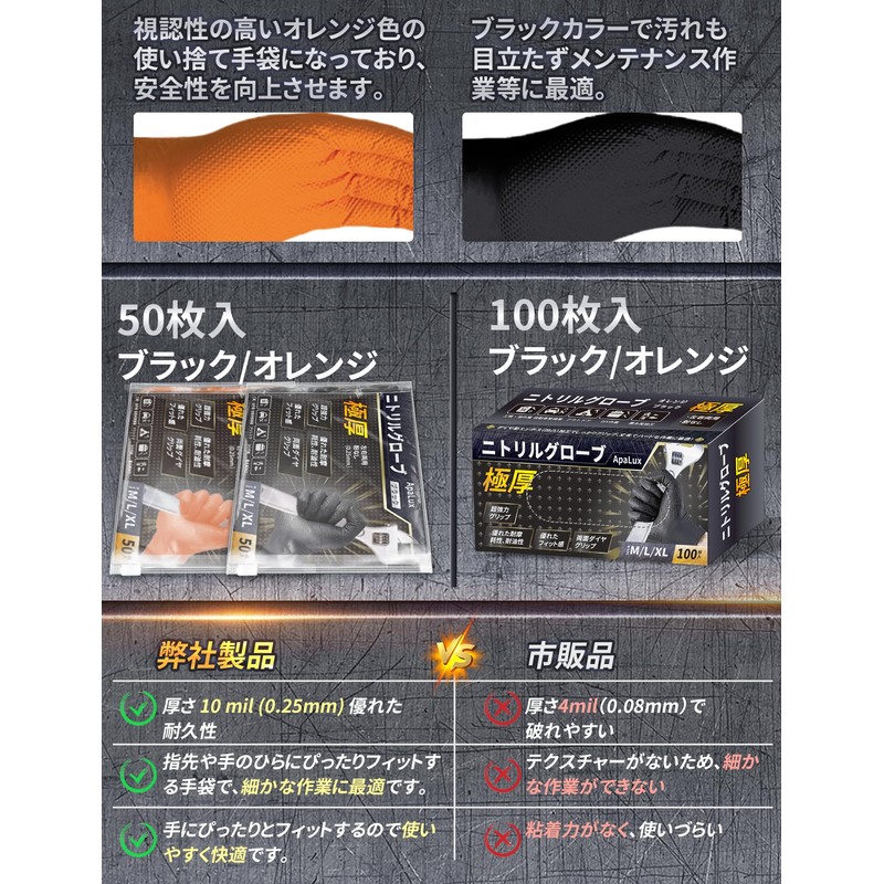 [APALUX] Nitrile Gloves, Disposable Gloves, Thick, Industrial Work, Nitrile Gloves,