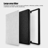 Mini Air Purifier Cleaner Negative Ion USB Aromatherapy Purifier 2