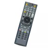 For Onkyo USA Stock Remote Control For ONKYO TX-NR509 TX-NR609