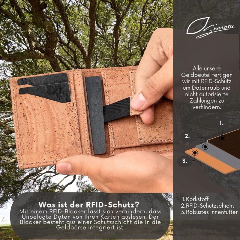Simaru Cork Wallet for Men and Women, Wallet with RFID