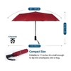 SY COMPACT Travel Umbrella Automatic Windproof Umbrellas Strong Compact Umbrella