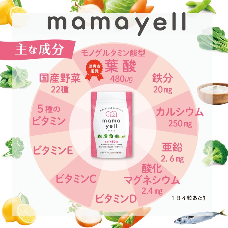Mama Yell mamayell High Folic Acid 480μg Supplement for Pregnancy,