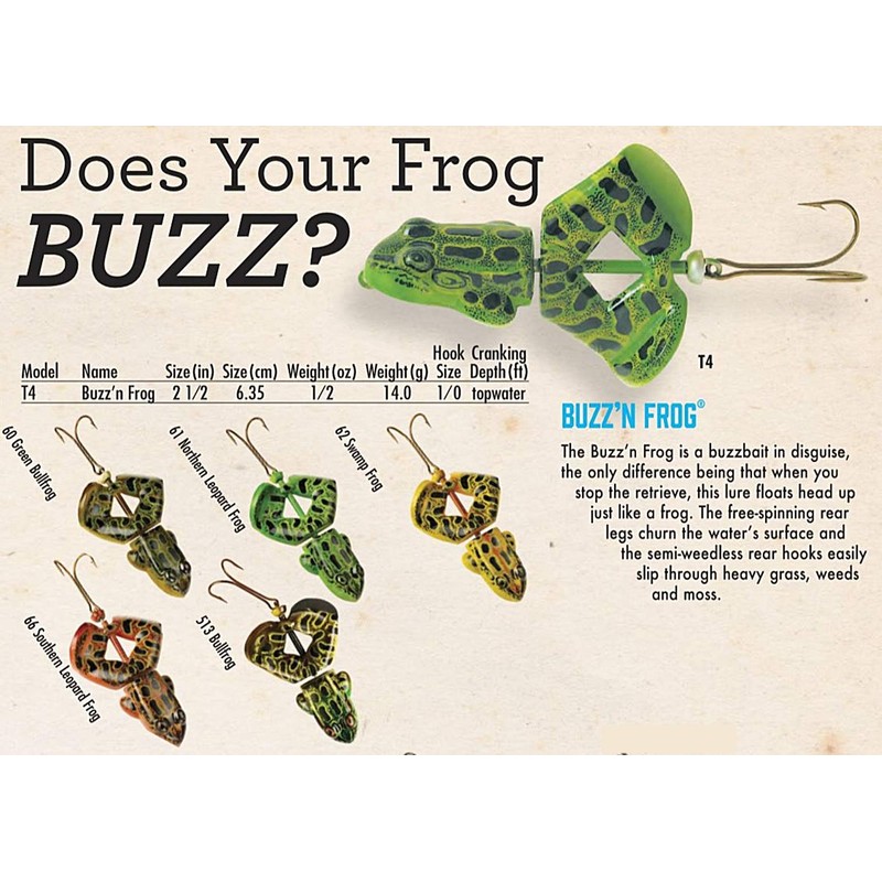 Rebel Lures Buzz'N Frog Topwater Buzzbait Fishing Lure, 2 1/2