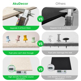 Large Cork Board for Office Wall Decor,48"x36"-12 Pack Felt Wall Tiles with 35 Push Pins, Thicker 0.47in, Felt Bulletin Board Pin Board Cork Boards for Walls - Beige