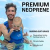 WaterLand Baby Carrier - Innovative Carrier You Can Use Both