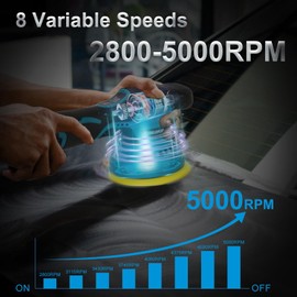 KOCASO Cordless Car Buffer Polisher, Car Polisher with 2Pcs 1500mAh Rechargeable Batteries 8 Speed Levels Wireless Polishing Waxer Machine Kit for Car Detailing