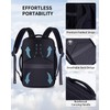 ECOHUB Backpack 40 x 20 x 25 cm for Ryanair