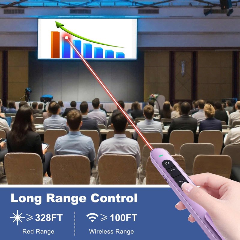 QUI Presentation Clicker for PowerPoint, RF 2.4GHz USB C Wireless