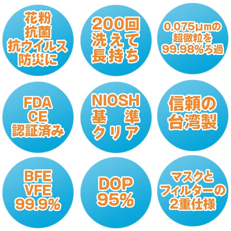 OHplus ExpertGel 3D Structured Cloth Mask with 5-Layer Nanotec Filter