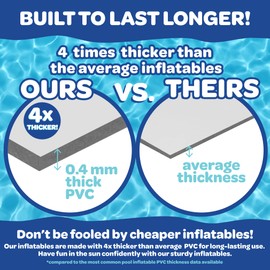 Giant Multi-Person Inflatable Log Raft Swimming Pool Float- Over 600 Pound Weight Capacity, 5+ Feet Long- Heavy Duty, Extra Thick Durable PVC Lounger- Adults Kids Big Floaty Summer Party Activity Gift