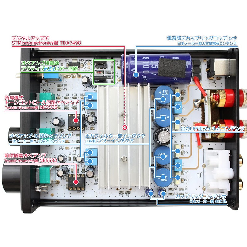 FX-AUDIO - FX-502J PRO TDA7498 Equipped with 50W x 2ch