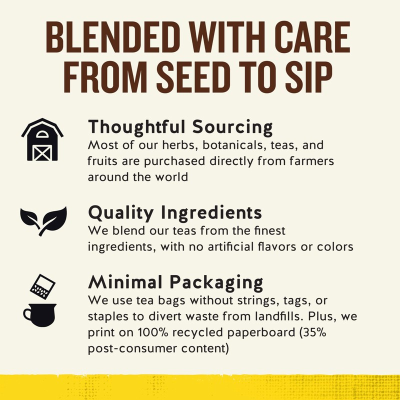 Celestial Seasonings Jammin' Lemon Ginger Herbal Tea, Caffeine Free, 20