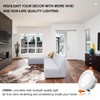 YGS-Tech 2 Inch LED Recessed Lighting, Dimmable Downlight 3W(35W Halogen