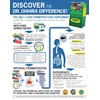 Dr. Ohhira’s Probiotics Original Formula with 3 Year Fermented Prebiotics,