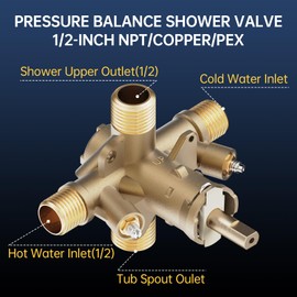 Shower Valve Replacement for Moen Posi-temp Valve, Brass 4 Port Valve, 1/2 Inch Connection, Adjustable Water Temperature & Scald Guard, Bathtub and Shower Rough-In(with Screwdriver Stops)