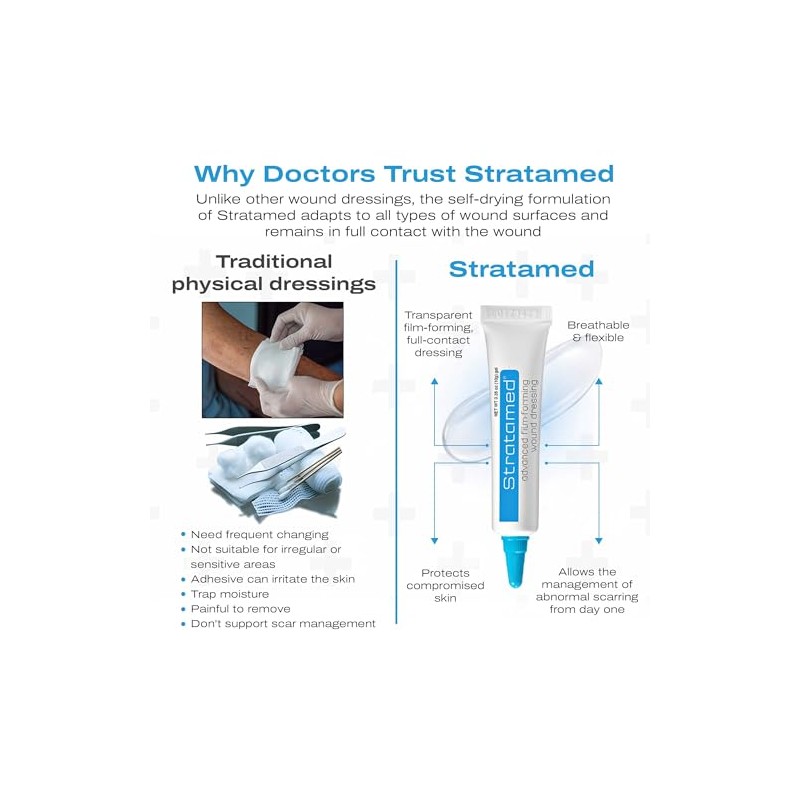 Stratamed Stratpharma Advanced - Apósito para heridas (10 g)