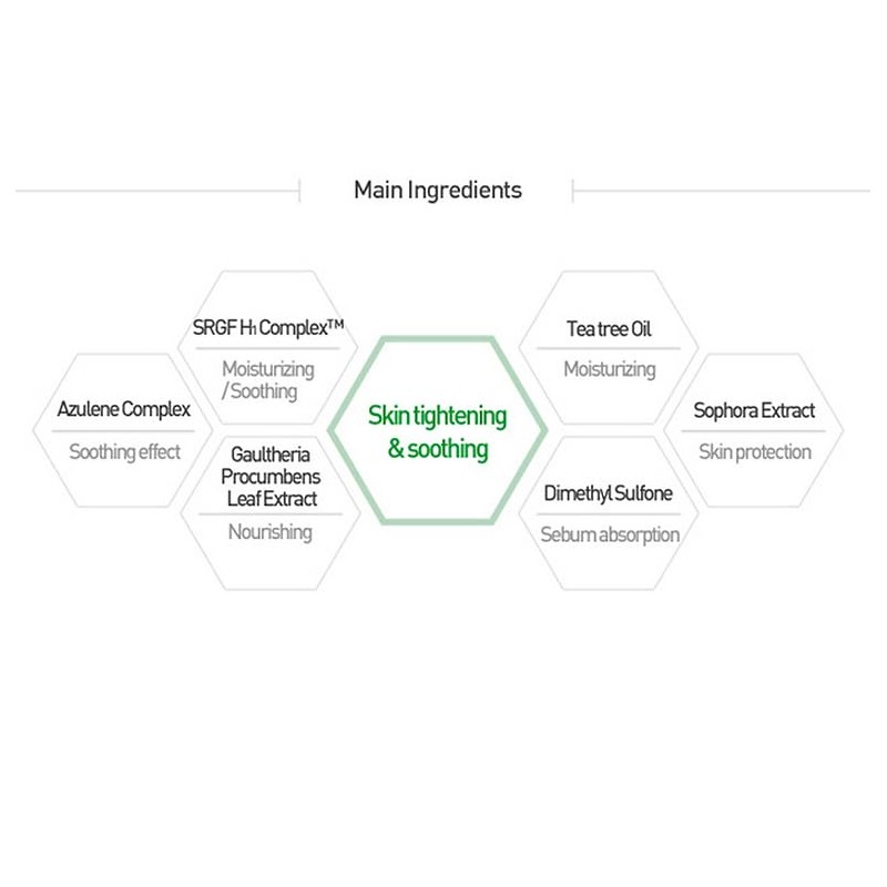 72% Azulene Complex Korean Beauty Facial Serum – Soothing &