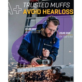 Vanderfields Hearing Protection Headphones 20dB Noise Reduction, Noise Cancelling Ear Muffs for Adults-Passive Ear Protection for Shooting Range, Fireworks, Construction, Lawn Mowing Safety Ear Muffs